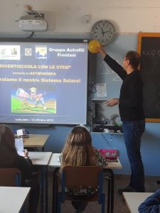 stem astronomia